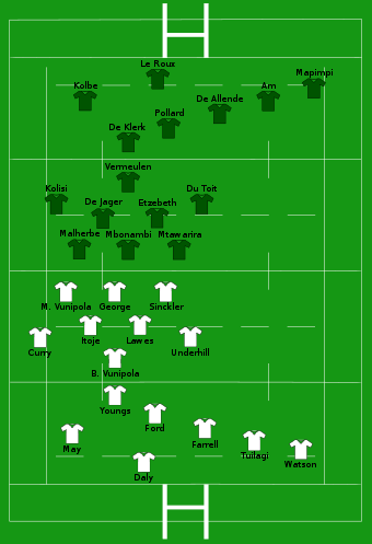 Podcast 42: The RWC Final